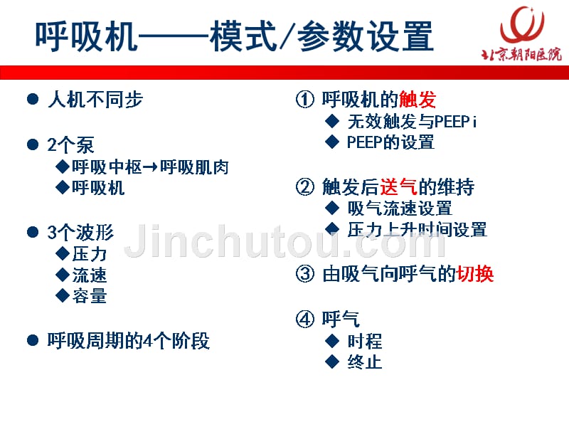 机械通气-人机对抗的原因及处理【高级研修班讲义版】课件_第3页