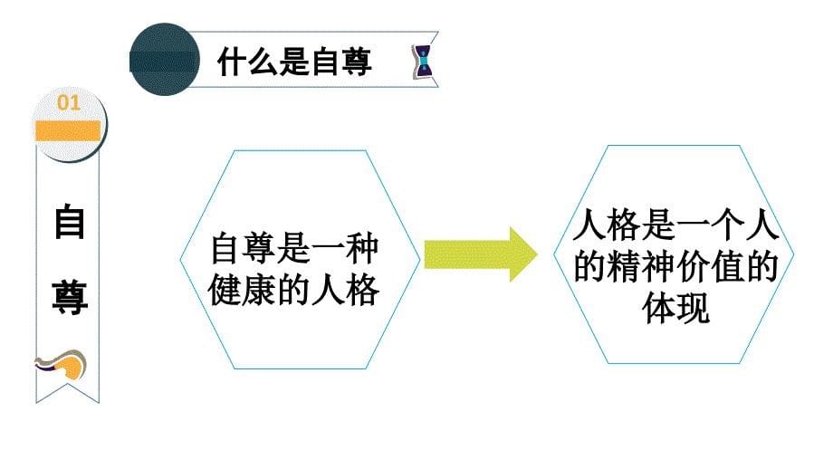 自尊自爱是健康的人格幻灯片（23张ppt）_第5页