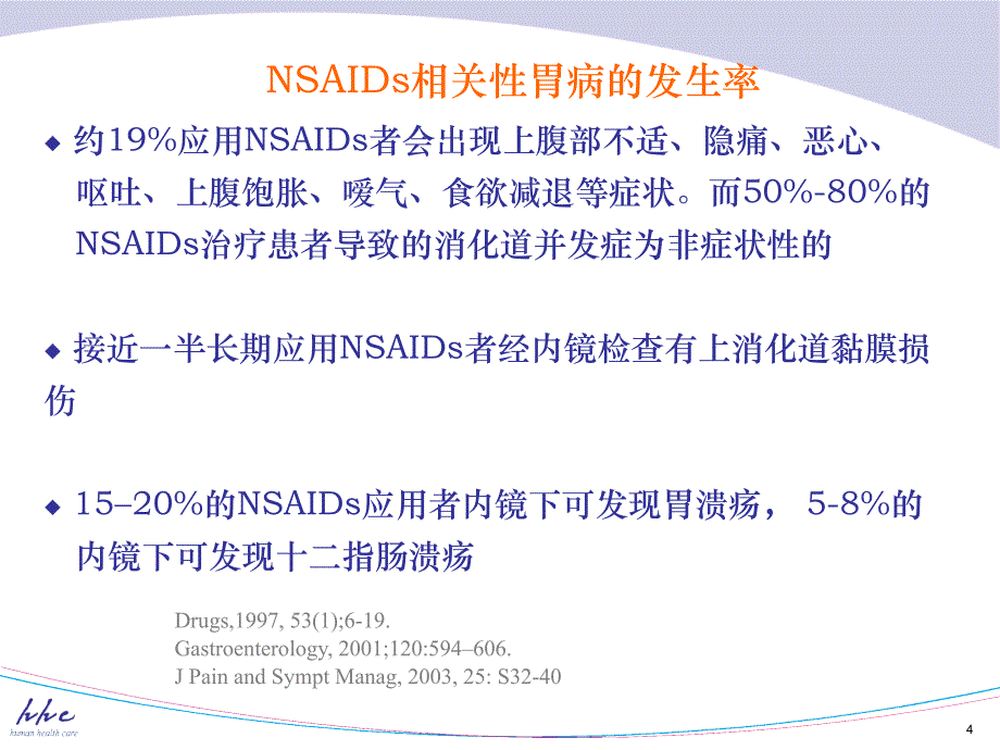 prt与nsaid导致的消化道黏膜损伤课件_第4页