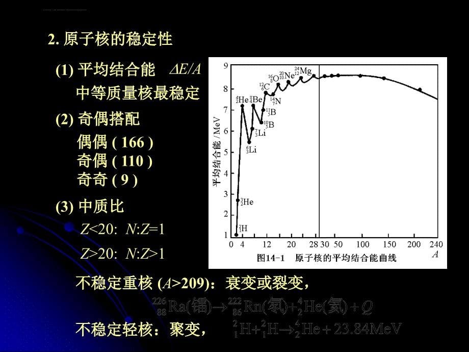 2009年级-chap14-原子核和放射性课件_第5页