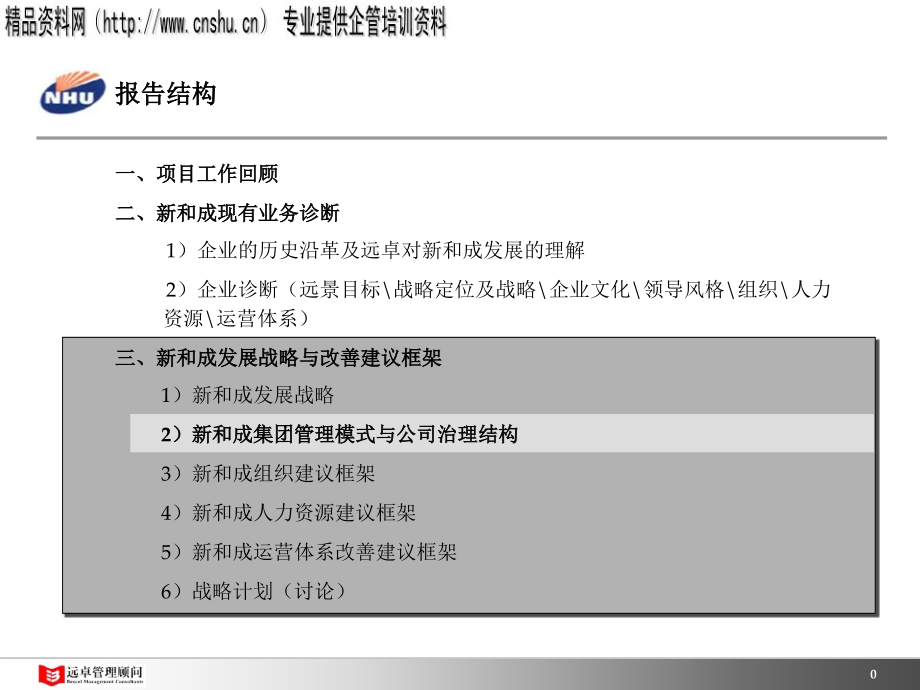 aiq_0222_远卓-新和成-集团管理模式与公司治理结构报告_第1页