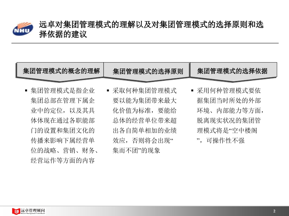 aiq_0222_远卓-新和成-集团管理模式与公司治理结构报告_第3页