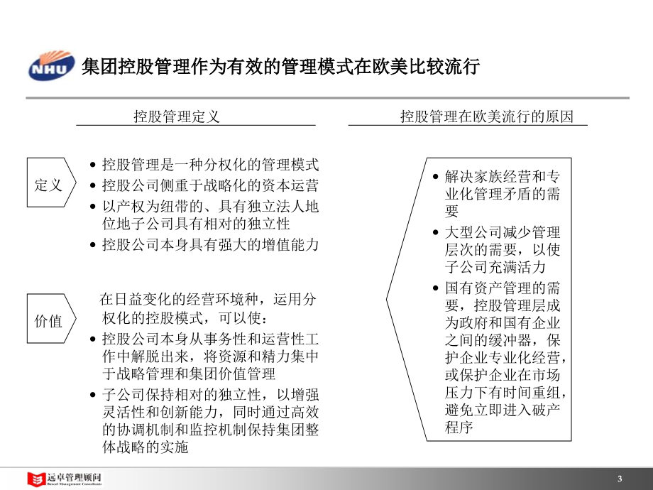 aiq_0222_远卓-新和成-集团管理模式与公司治理结构报告_第4页