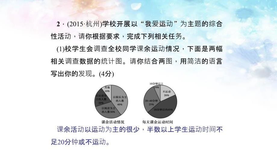 人教版九年级语文下册：专题复习ppt幻灯片(六)_第5页