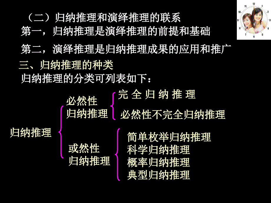 [哲学]19第六章归纳逻辑1_第4页