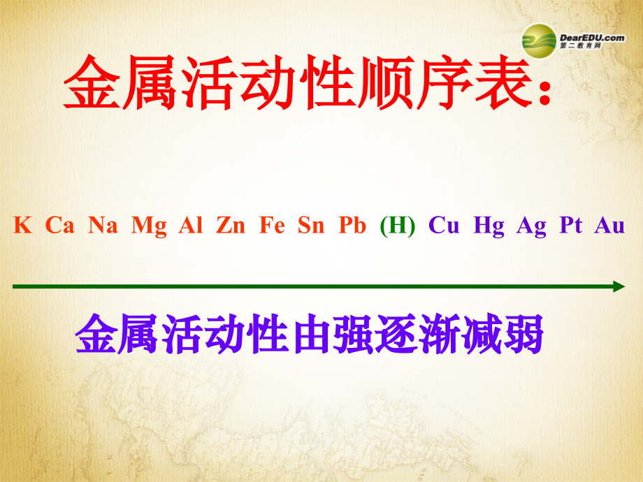 8.3+金属资源的利用和保护课件_第2页