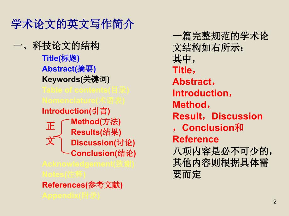 that…学术论文的英文写作简介_第2页