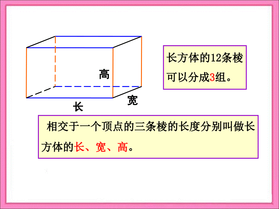 piuaaa《长方体和正方体的认识》复习.ppt_第4页