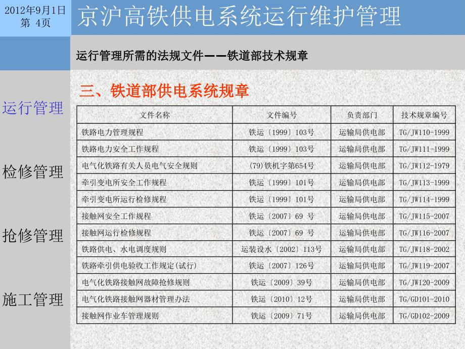 [交通运输]京沪高铁供电系统运行管理_第4页