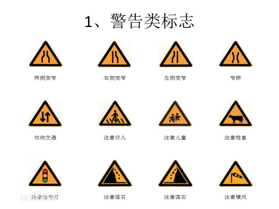 中小学生交通安全宣传幻灯片.7.7_第5页