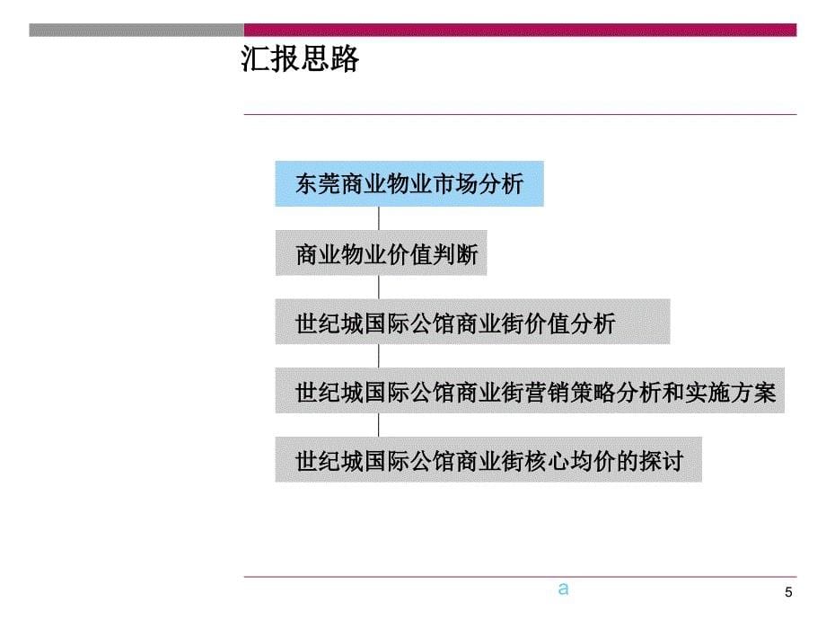 sl某商业街一期商业街营销提案_第5页