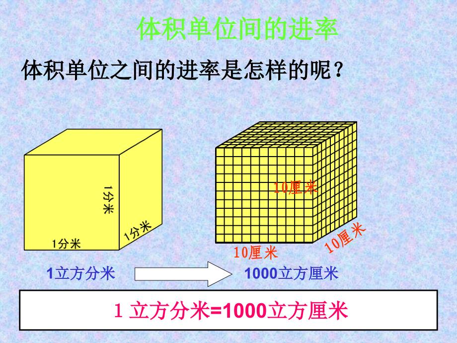 sxwaaa人教版五年级数学下册体积单位间的进率ppt.ppt_第3页