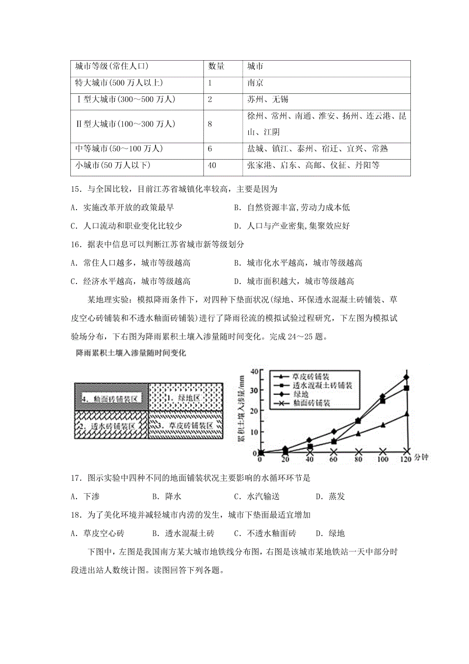 山东省微山二中高一下学期期中考试考前模拟地理---精校Word版含答案_第4页