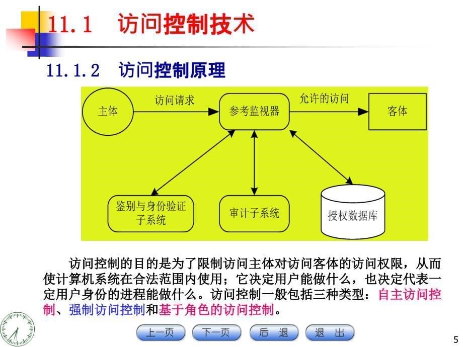 ch11系统访问控制与审计技术 【精编】_第5页