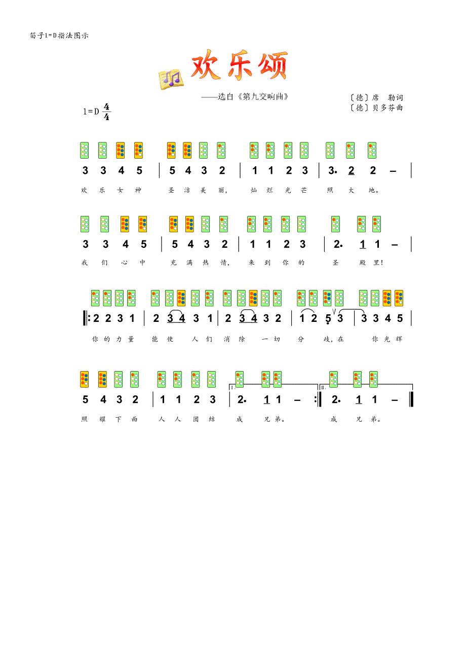 全能歌唱之五线谱简谱课件小乐器指法图示_笛子 人音社六年级下册_第3页