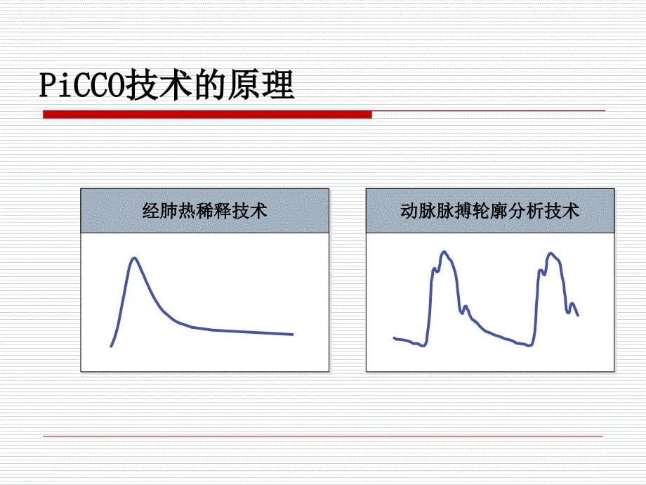 picco的应用及护理课件_第5页