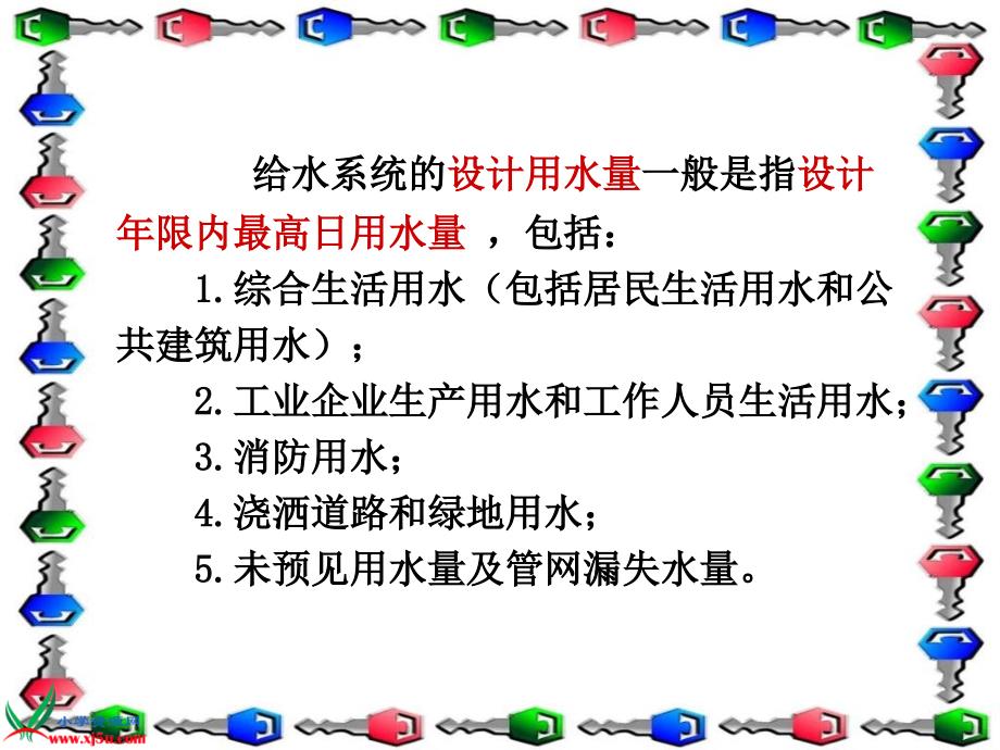 小学科学教科版六年级下册 一天的生活用水_第3页