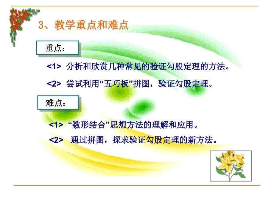 [初二数学]拼图与勾股定理全国优质课课件_第5页