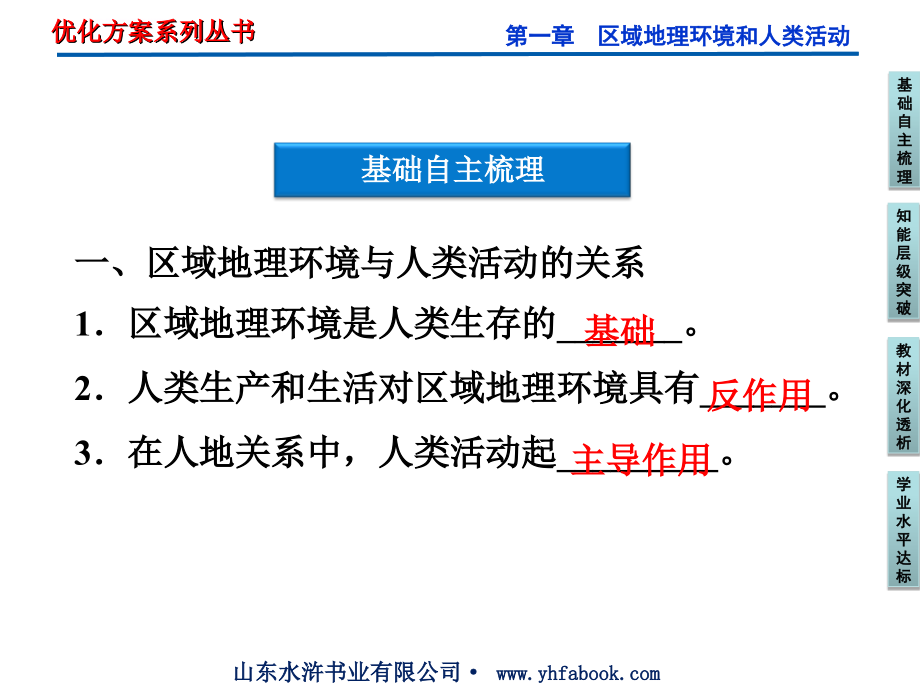 2013年中图地理必修3幻灯片：第一章第三节人类活动对区域地理环境的影响_第4页