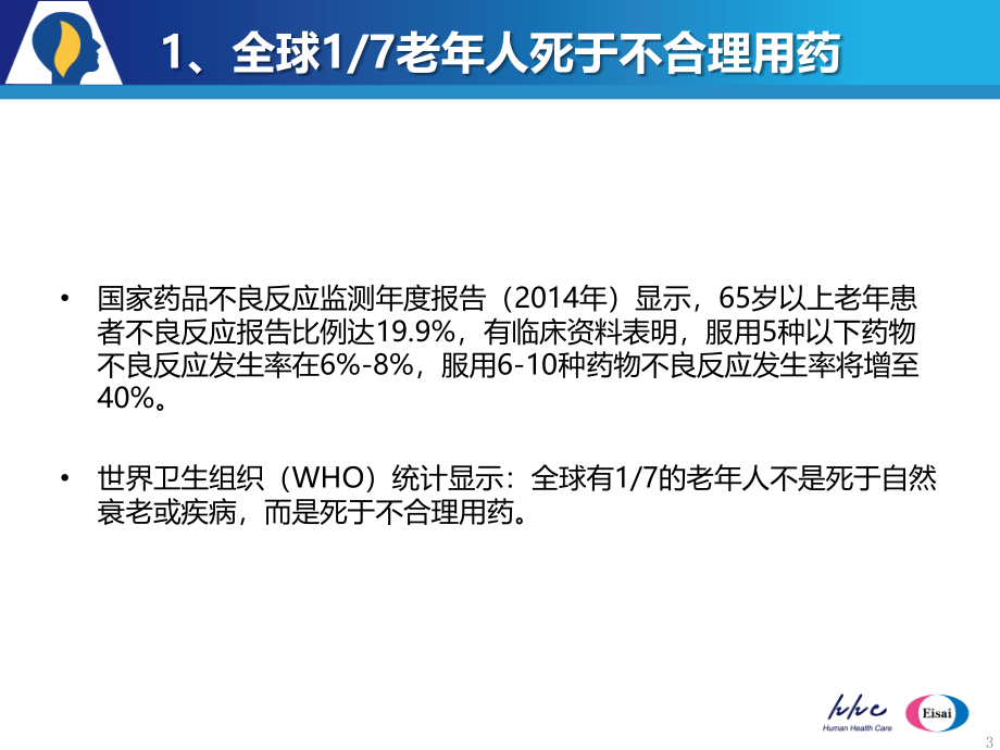 老年痴呆的用药安全性及及多奈哌齐剂量优化11月14日杭州课件_第3页