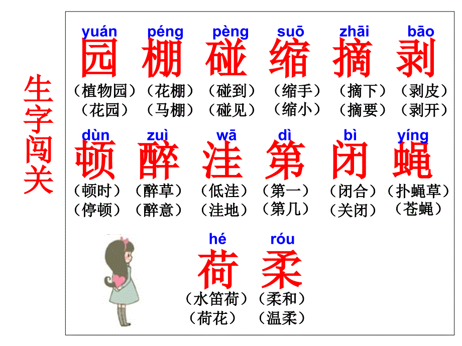 s版 三年级《奇异的植物世界》课件_第2页