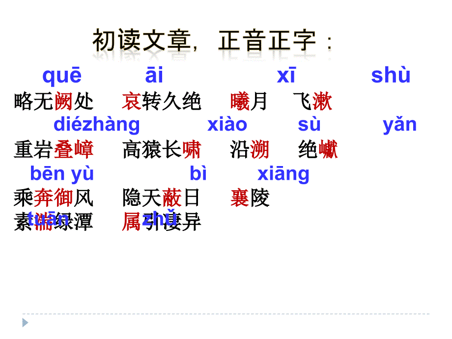 slxaaa人教版八年级上册第六单元第26课《三峡》课件+（共31张ppt）_第4页