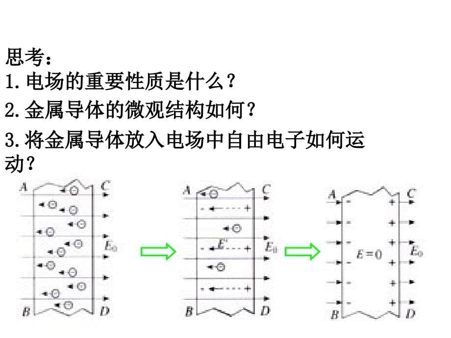 7.静电现象应用（上课）.ppt_第5页