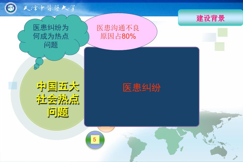 临床接诊与医患沟通技能实训课程设计与实践课件_第4页