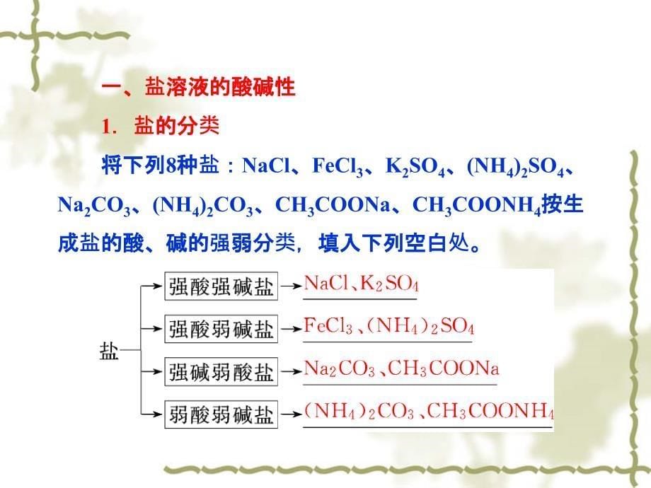 化学：第一课时盐类的水解-上课幻灯片(人教版选修4)_第5页