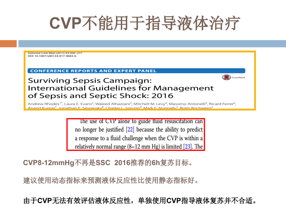 cvp监测危重患者液体管理课件_第3页