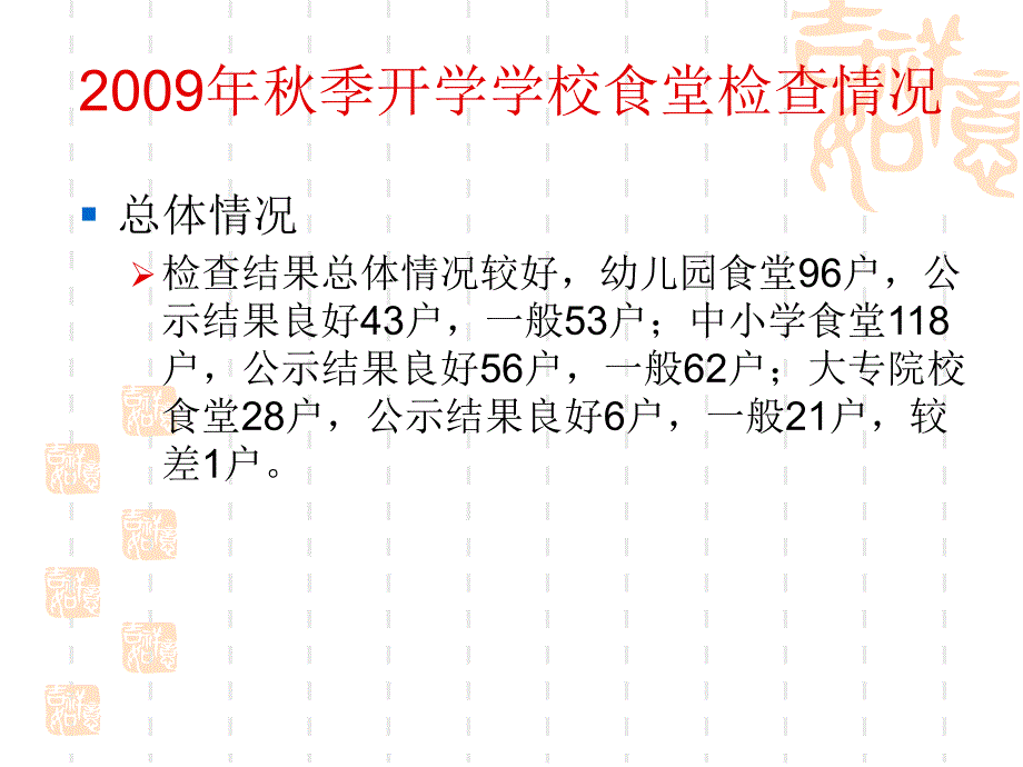 2010年春季开学学校食堂食品安全知识培训课件_第3页