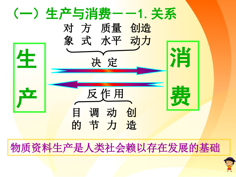 2015最新《我国的基本经济制度》幻灯片(共61张ppt)_第2页