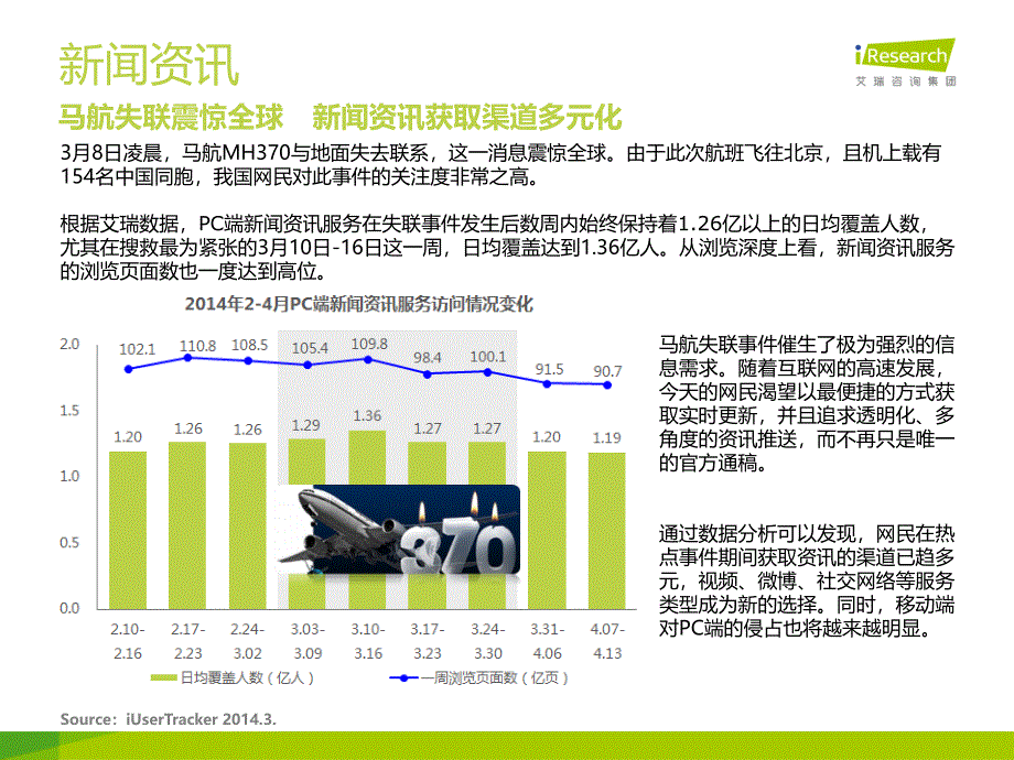 ir-网民行为洞察报告-2014年4月_第3页