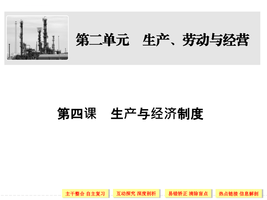 2018届人教版必修一一轮复习第四课：生产与经济制度-幻灯片(60张)_第1页