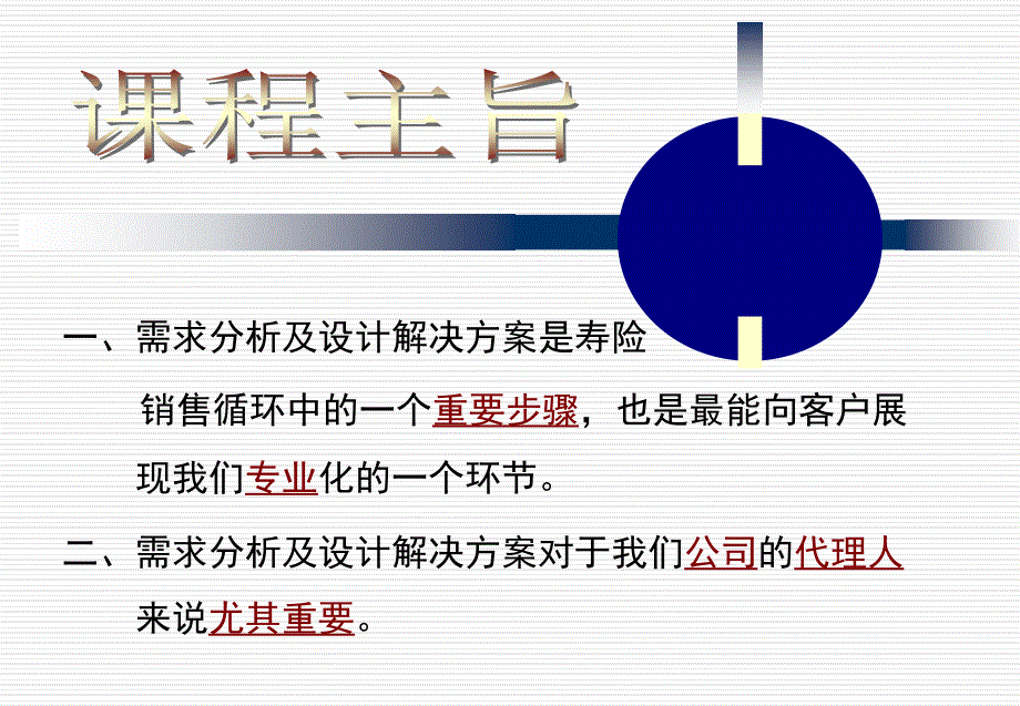 保险需求分析及设计解决方案-讲师版课件_第3页