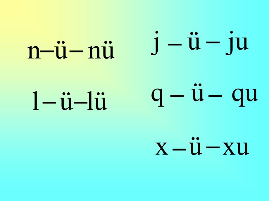 j q c 拼音教学[小学语文课件 ppt课件 教学课件]_第4页