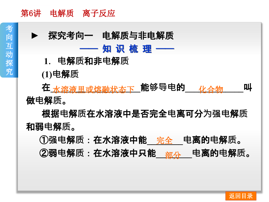 2013化学一轮复习幻灯片(考向探究+典例)：第6讲-电解质-离子反应(鲁科版)(1)_第4页