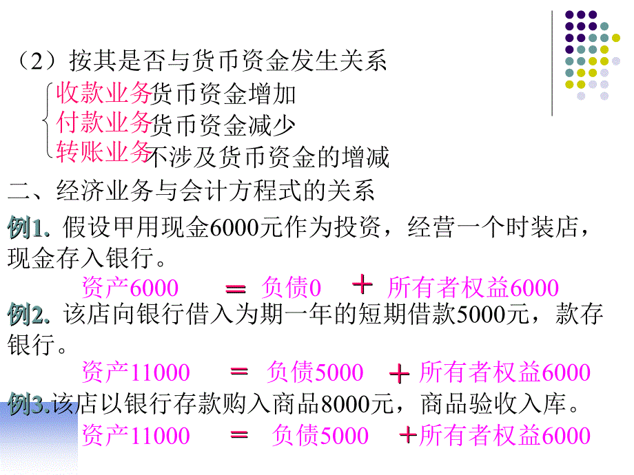 soft.studa.com_第二章 会计账户与复式记账法_学生大软件站_第4页