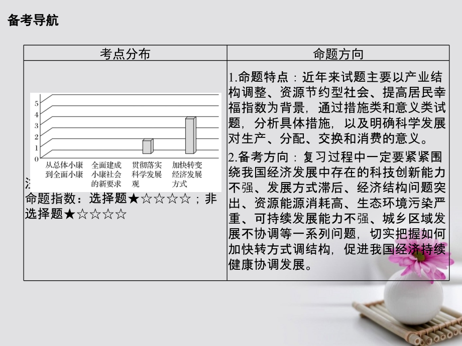 全国i卷2018版高考政治大一轮复习第四单元发展社会主义市抄济课时2科学发展观和械社会的经济建设幻灯片_第2页