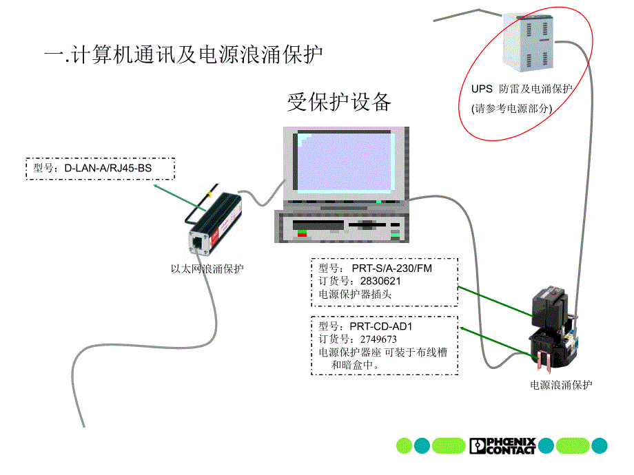 sh通讯防雷及浪涌保护_第4页