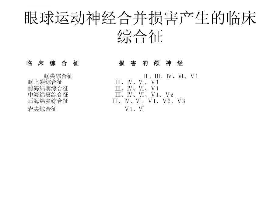 颅神经的解剖和临床--(下)课件_第2页