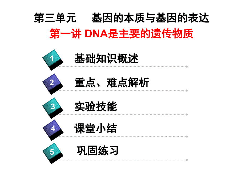 dna是主要的遗传物质(高三复习幻灯片)_第1页