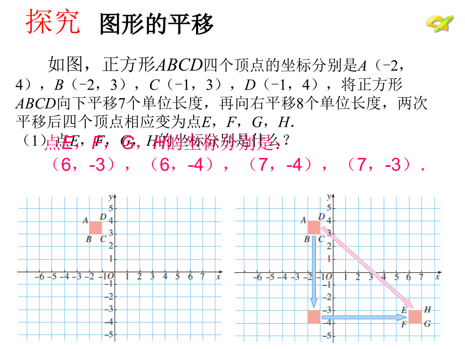 7.2.2用坐标表示平移(第二课时)(2013新版人教版)课件(七年级下_第3页