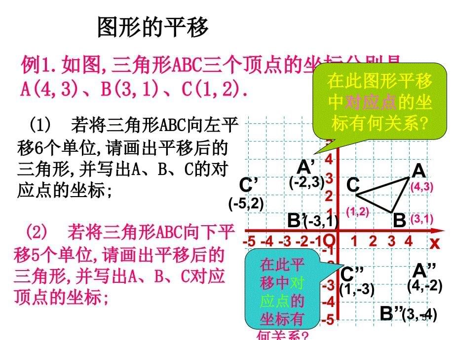 7.2.2用坐标表示平移(第二课时)(2013新版人教版)课件(七年级下_第5页