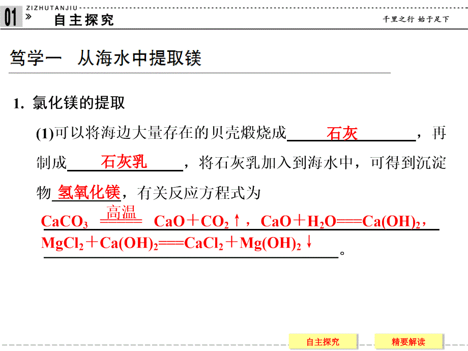 (苏教版化学选修2)2.4《镁和铝的冶炼》ppt幻灯片(30页)_第3页