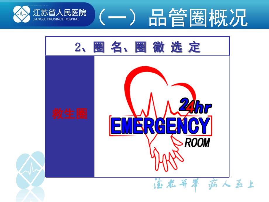 品管圈在降低孕产妇跌倒发生率中的应用(新修改)2016.01.14课件_第4页