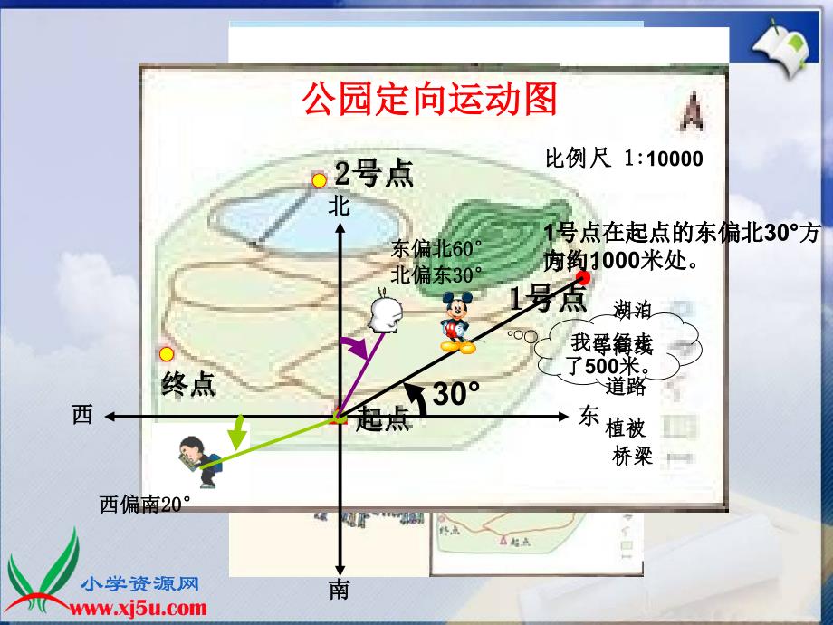 ideaaa例1根据方向和距离确定物体的位置.ppt_第4页