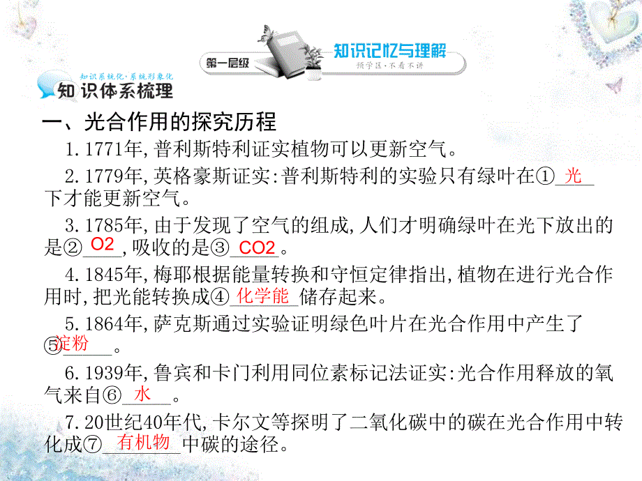 2015-2016学年高中生物-第5章-第4节-能量之源-光与光合作用(二)幻灯片-新人教版必修1_第3页