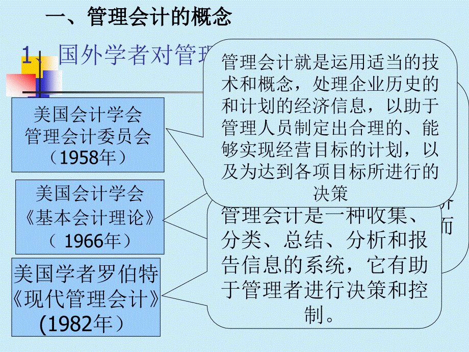 ppt演示文稿制作范例之管理会计学2_第4页