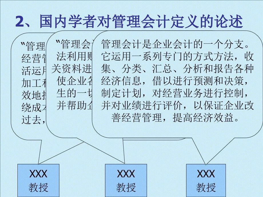 ppt演示文稿制作范例之管理会计学2_第5页